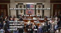 House Passes Resolution To End War With Iran